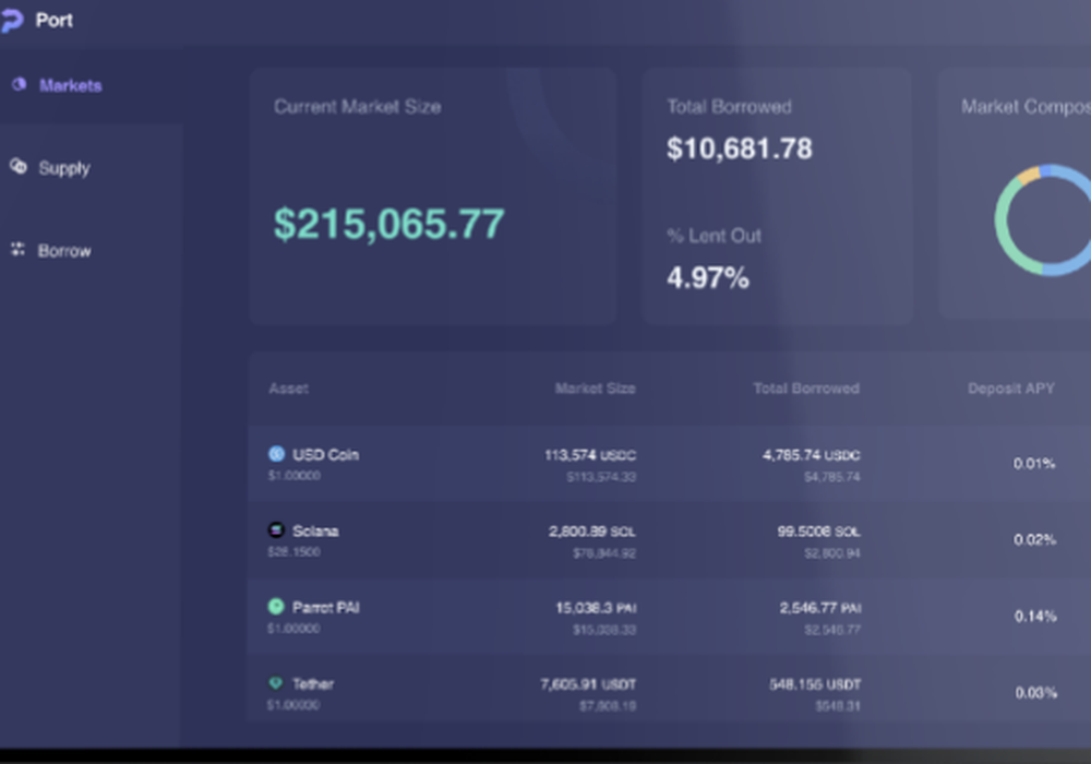 Port Finance Screenshot 1