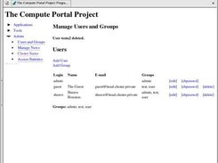 User/Group Admin Page