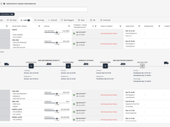 Container Tracking Page