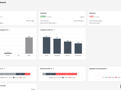 Portcast Dashboard