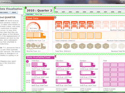 PortdataVisualization Screenshot 2