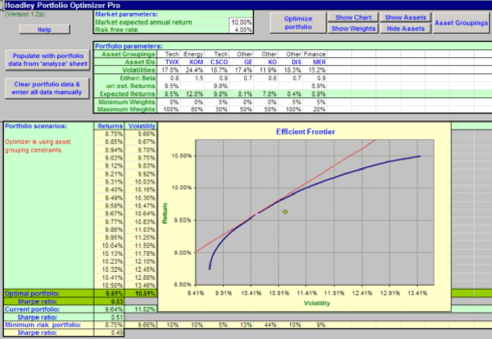 Hoadley Portfolio Optimizer Screenshot 1