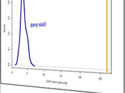 Portfolio Probe Screenshot 1