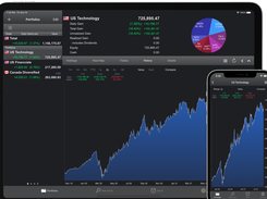 Portfolio Trader Screenshot 1