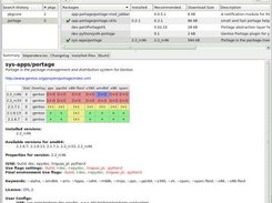 Porthole-0.6.0 Main Window Summary View