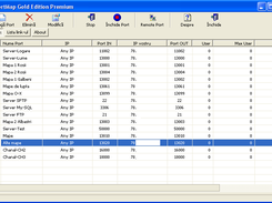 PortMap Gold Edition Premium Screenshot 1