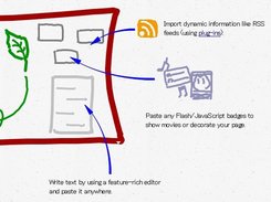 Features(2)