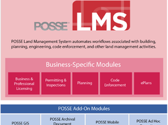 POSSE LMS Screenshot 4