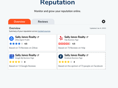 Monitor reviews on the sites that matter most to real estate agents.