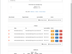 mailboxes and forwards for a domain