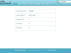 Main Page