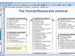 PostgreSQL Maestro Screenshot 2