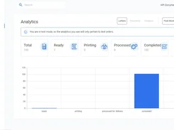 Access our dashboard for complete visibility of the mail orders processed throughout one or more time frames. Track everything from the number of letters (to be processed) to print and delivery-related details while ensuring that you are on top of all the key components. 