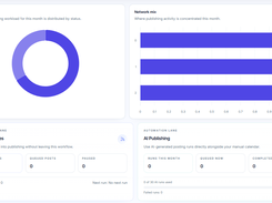 RSS Feed  Performance