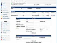 Domain Management Page