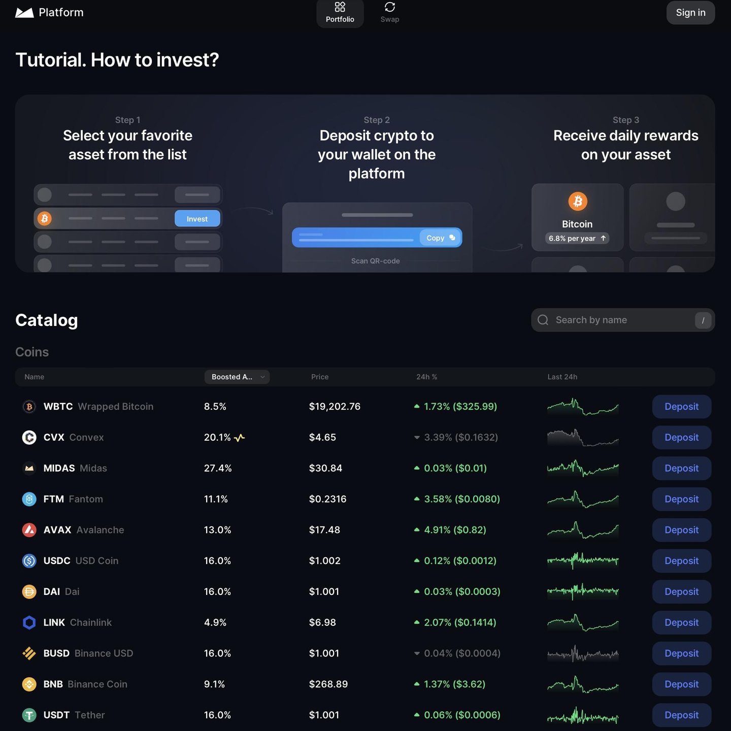 Midas.Investments Reviews in 2026