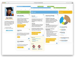 Career Profiles are like no other, and they're fast and easy to build and they wow hiring managers, every time.
