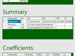 Multiple Regression Output