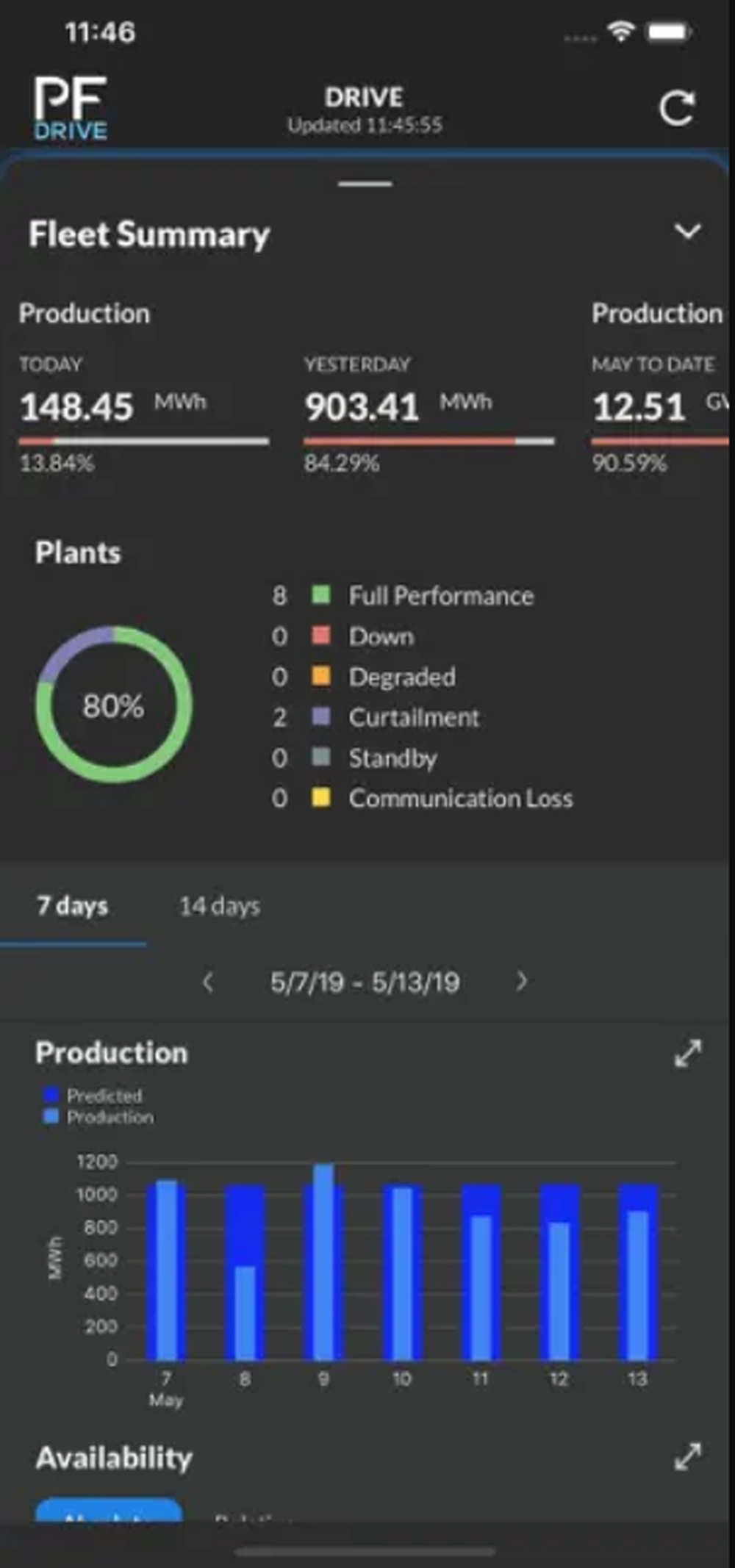 Power Factors Drive Screenshot 1