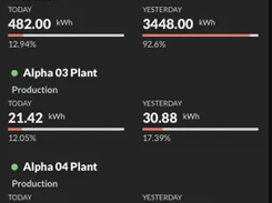 Power Factors Drive Screenshot 1