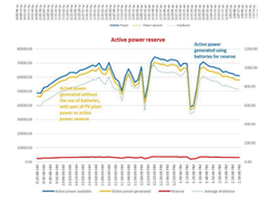 Power Factors Unity Screenshot 1