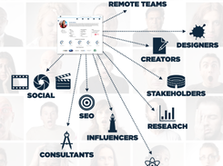 Power Personas Screenshot 1