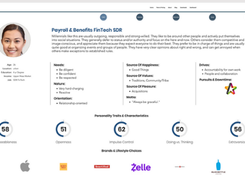 Power Personas Screenshot 1