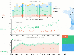 Excel templates