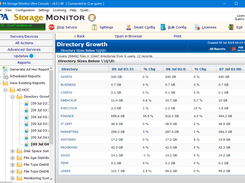 PowerAdmin Storage Monitor Screenshot 1