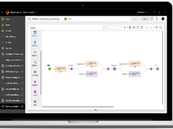 Informatica PowerCenter Screenshot 1