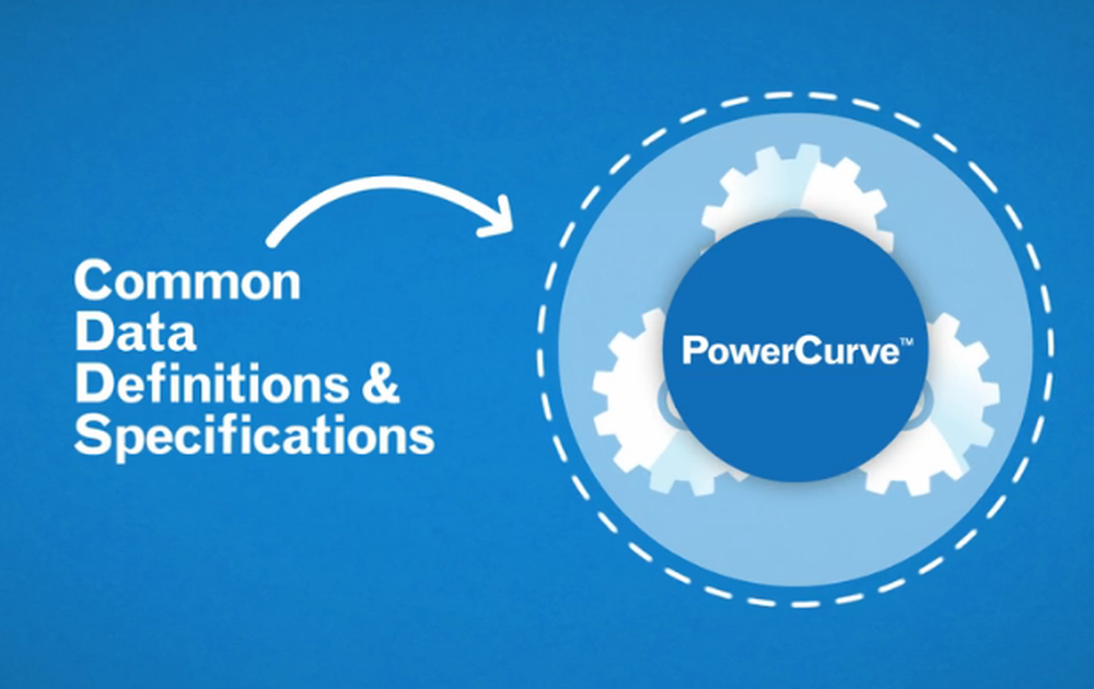 Experian PowerCurve Strategy Management Screenshot 1