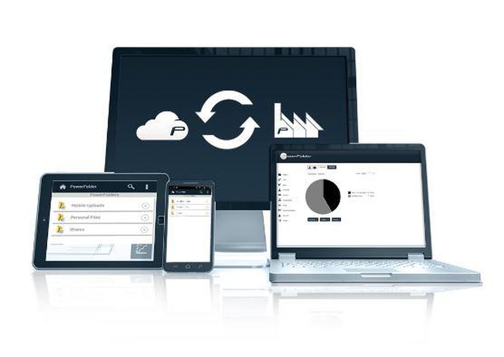 PowerFolder Screenshot 1
