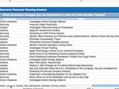 Powernoodle Better Decisions-ReportLog