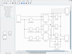 PowerRPDEVS Screenshot 1