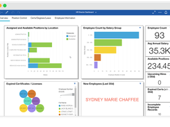 PowerSchool Unified AdministrationTM Business Analytics gives you visibility into your complete financial and HR performance, bringing together your disparate data into one convenient view.