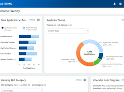 Unified Talent™ HRMS - Managers Portal