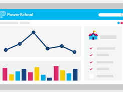 PowerSchool Employee Records Screenshot 1