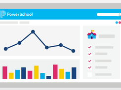 PowerSchool Unified Insights™ Talent Screenshot 1