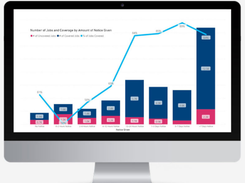 PowerSchool Unified Insights™ Talent Screenshot 1