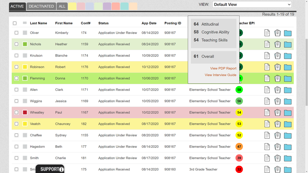 The Candidate Assessment instruments compare each applicant’s answers to thousands of data points to measure that applicant’s likely impact on student growth.