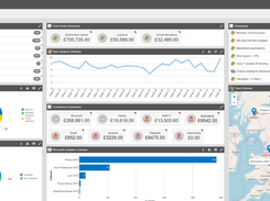 PowerStudio-Reports