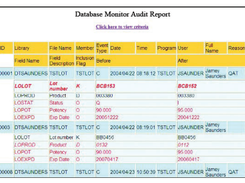 Powertech Database Monitor for IBM i Screenshot 2