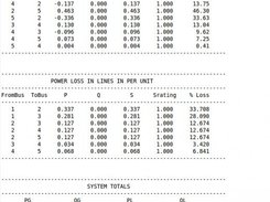 Load flow result sheet part 2