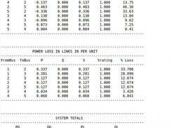 Load flow result sheet part 2