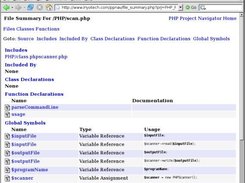 File Summary: classes, functions, and variables