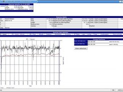 How was your exercise? "HF vs. Speed" shows just that