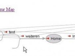 Map created with FreeMind