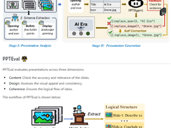 PPTAgent Screenshot 1