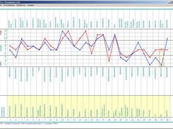 Pezeshkian's test Screenshot 4
