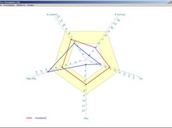 Pezeshkian's test Screenshot 1